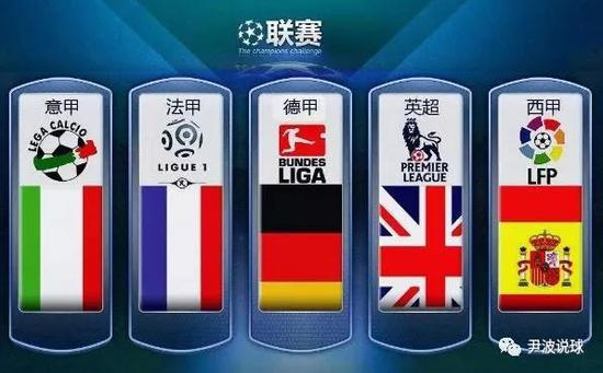 转会费